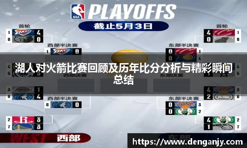 湖人对火箭比赛回顾及历年比分分析与精彩瞬间总结