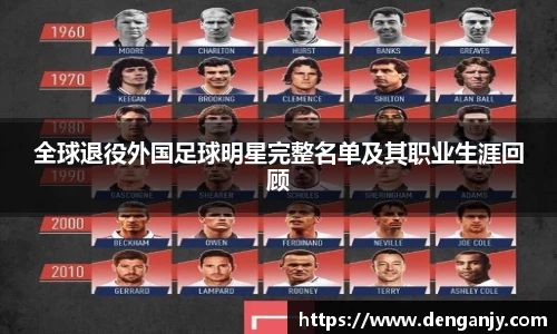全球退役外国足球明星完整名单及其职业生涯回顾